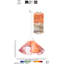 Luminaire suspendu Dale-29914251-29914252-29914265