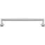 Richard Bar Pull-833567158-871849748