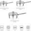Wrenshall 6 - Piece Cookware Set