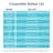 18 W T8 G13/Bi-pin LED Smart Bulb-50565682