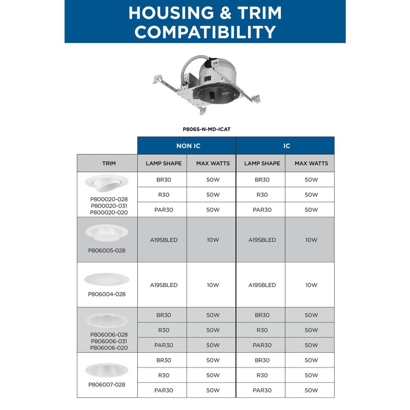 Steel 6" Recessed Shallow New Construction Housing with Air-Tight IC