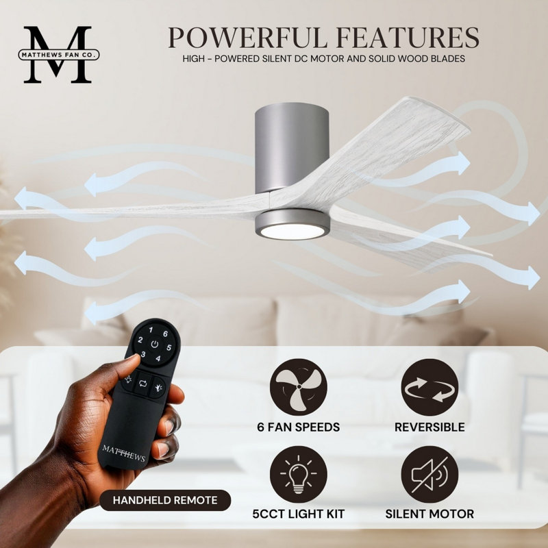 Irene LED Ceiling Fan, Brushed Nickel, Matte White, 60"