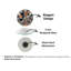 Horloge murale Terrazzo, motif de pierre moderne, décor en verre trempé pour la cuisine, montre mosaïque colorée, idée de cadeau de pendaison de crémaillère unique-143097657-143097656