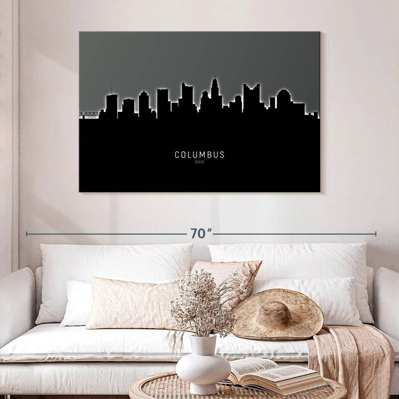 Columbus Ohio Skyline IV, 32" H x 48" W