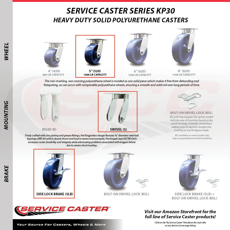 Kingpinle Swivel Caster Set with