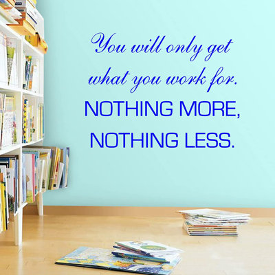 Text & Numbers Non-Wall Damaging Wall Decal
