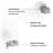 Edgelit 5" Remodel LED Retrofit Recessed Lighting Kit