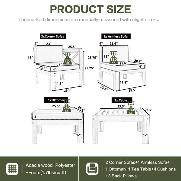 Dimensions du produit