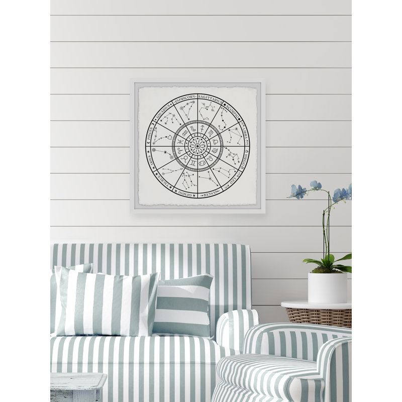 " Zodiac Wheel " by Marmont Hill, 12'' H x 12'' W x 1.5" D
