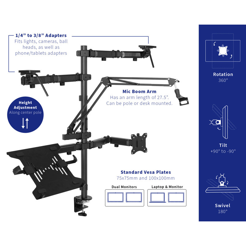 Black All-In-One Livestream Desk Mount with Dual Monitor Arms