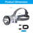 Rechargeable Headlamp