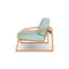 Pursuit Outdoor 2 - Seat Loveseat-1262744934