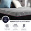 Matelas pleine grandeur en mousse rafraîchissante - Couches de soutien pour des nuits reposantes en latex 1,5 po couche confort