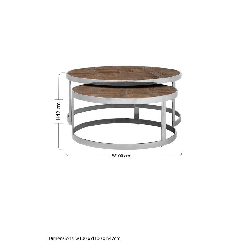 Ivey Pedestal Nesting Tables