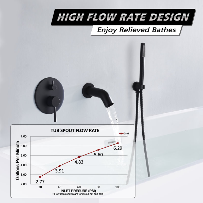 Bathtub Faucet Wall Mount, Bath Tub Faucet with Handheld Shower, Waterfall Tub Faucet