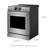 Stainless Steel 30" Slide-In Electric Range, 5-Burner Cooktop, 5.7 Cu. Ft. Capacity True Convection Oven, Air Fry  with Built-in Self-Clean Mode
