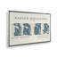 Nus Bleus Matisse, affiche d'art v1-235289446-240280176