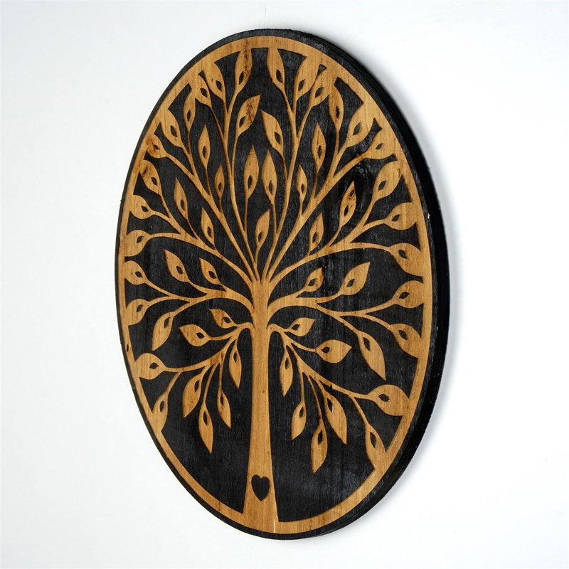 Traditional Abstract Wall Decor