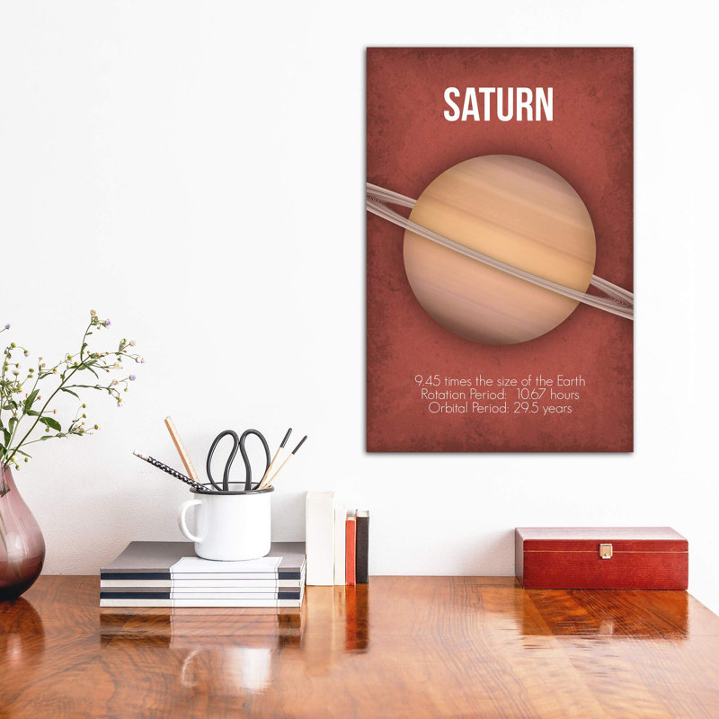 Décoration murale pour enfants Saturn, H 26 po x l 18 po x 1,5 po, Toile tendue
