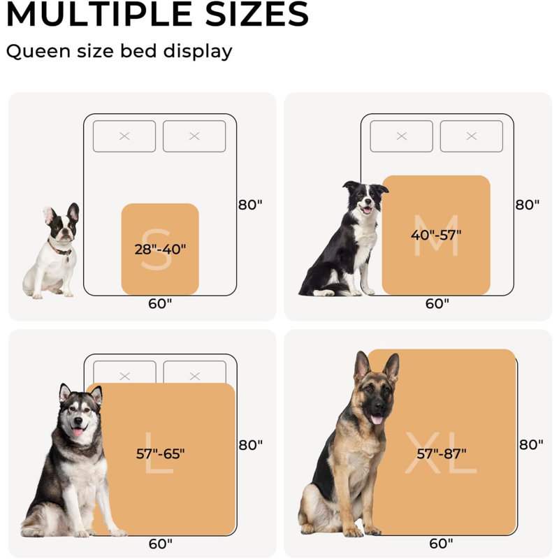 Couverture pour animaux, Gris foncé, L 57 po x L 65 po