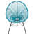 Turquoise is out of stock