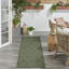 Tapis intérieur / extérieur à motif géométrique Konstantia-1622158429