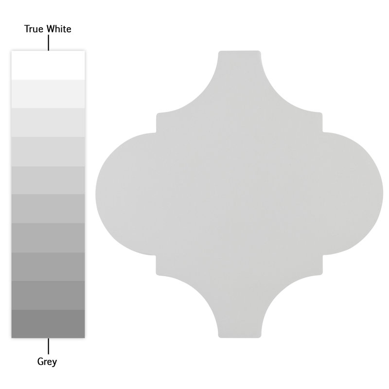 Provenzale Lantern 8" x 8" Porcelain No Pattern Wall & Floor Tile, White