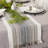 Archambault Cotton Table Runner with Mitered Corners-429672889-429672888