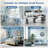 5,000 BTU Window Air Conditioner Cools Up to 150 Sq.Ft.,Window AC Units with Cool,Fan,Washable Filter,Quiet Operation,Easy to Use for Bedroom,Small Rooms,White