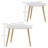 Wym Nesting Tables