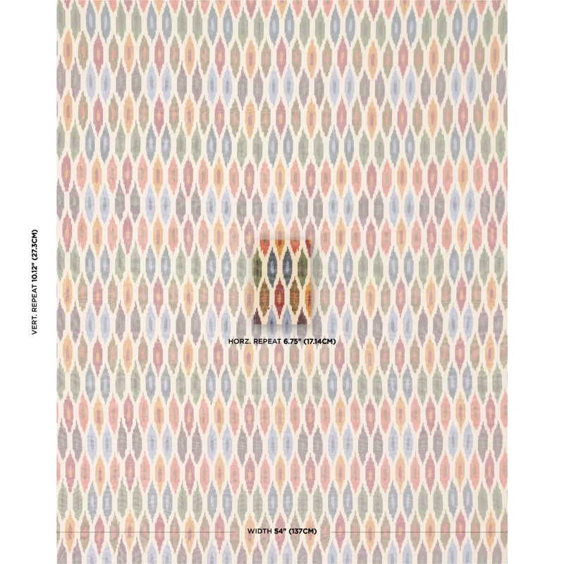 Tissu Sunara Ikat, Épice