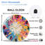 Horloge murale 12 po