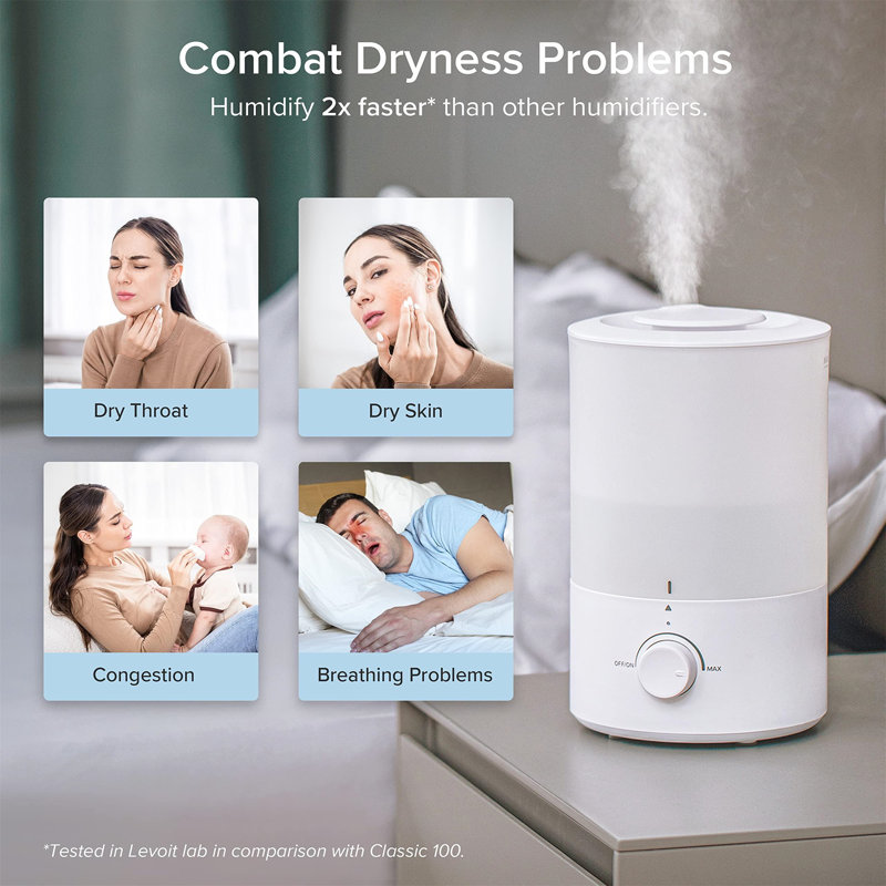 Plug-in Essential Oil Diffusers