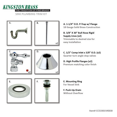 Kingston Brass Trimscape Traditional Plumbing Sink Trim Kit with P-Trap and Drain