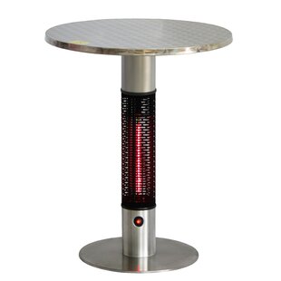 Electric Tabletop Patio Heater