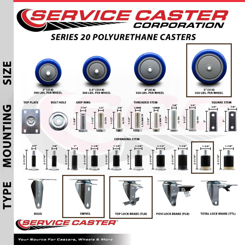 Ensemble de roulettes extensibles en poly pivotant de 1-3 / 4 pouces avec frein SCC
