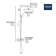 Système de douche thermostatique Euphoria 310 CoolTouch