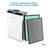 Turonic Universal HEPA Philtre for Air Purifier