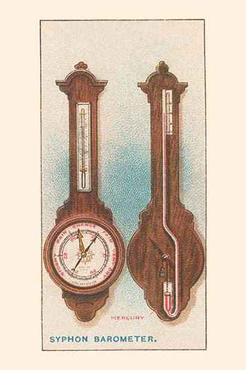 Baromètre syphon-impression d’art graphique, H 36 po x l 24 po x P 1,5 po