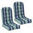 Outdoor/Indoor High Back Chair Cushion -125529602