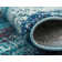 Rizer Washable Abstract Indoor Rug