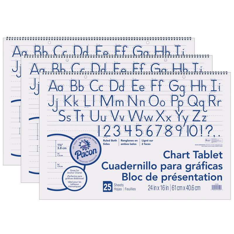 Tablette graphique