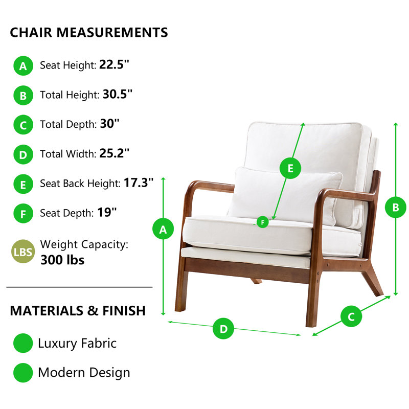 Fauteuil d'appoint blanc (ensemble de 2)