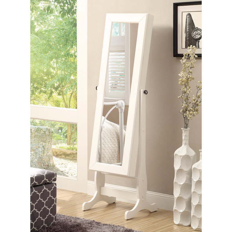 Miroir Gerdy, Blanc