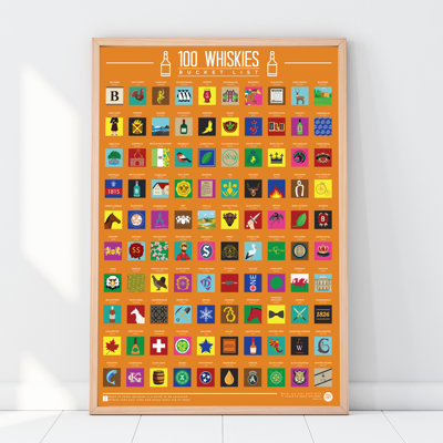 100 Whiskies - No Frame Print