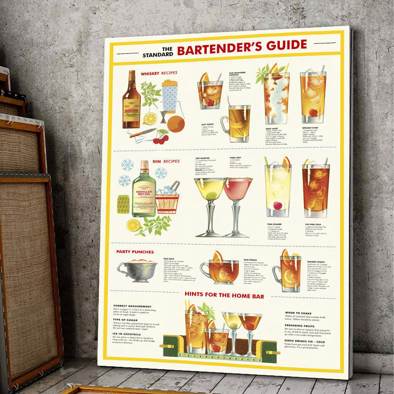 «Bartender's Guide Gallery», toile tendue - décor de nourriture et de boissons, décoration intérieure brune et verte