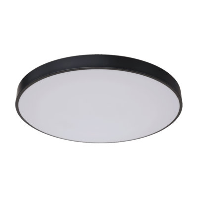 Sherwood LED Flush Mount