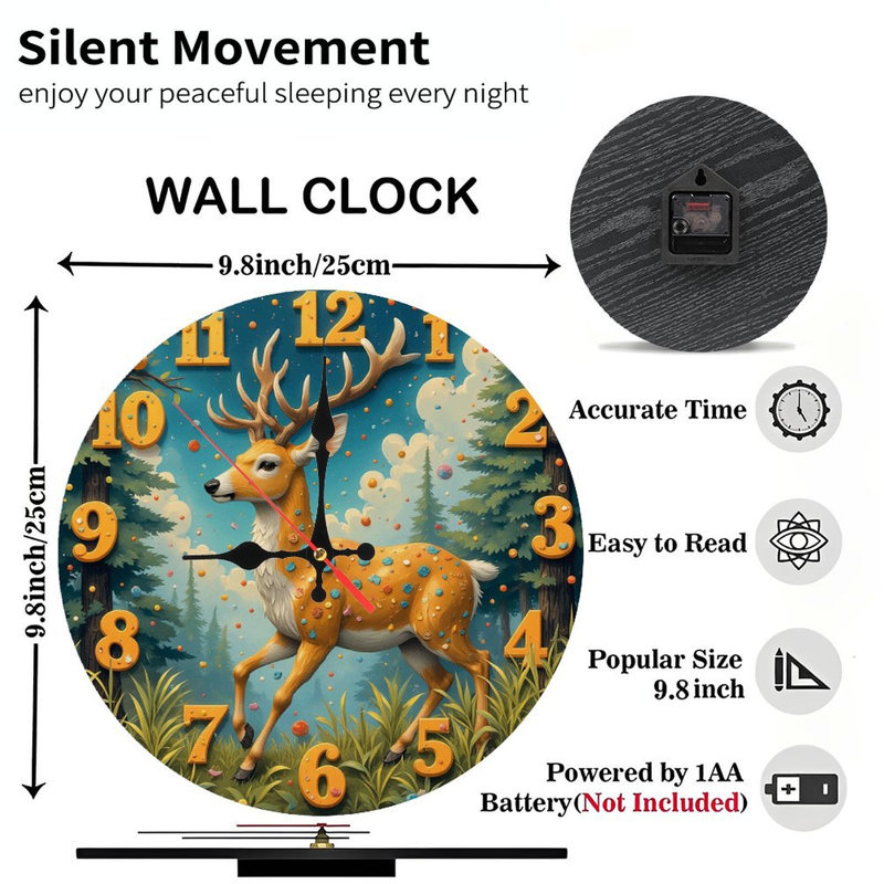 Horloge Candy