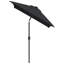 Parasol de marché Kylander-1848924590