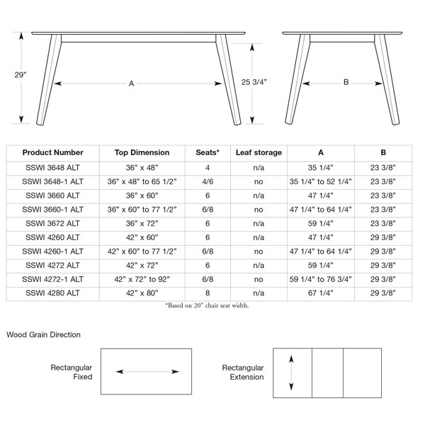 Dimensions du produit